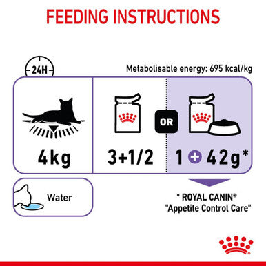 Royal Canin Appetite Control Adult Sterilised Wet Cat Food - Gravy