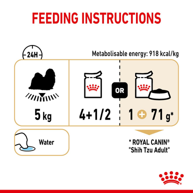 Royal Canin Shih Tzu Adult - Loaf in Sauce