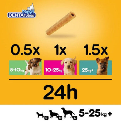 Pedigree Denta Tubos Puppy Dog Wrap (3 Sticks) Treats - Chicken