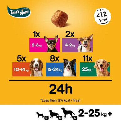 Pedigree Tasty Minis Adult Dog Treats - Chicken & Duck