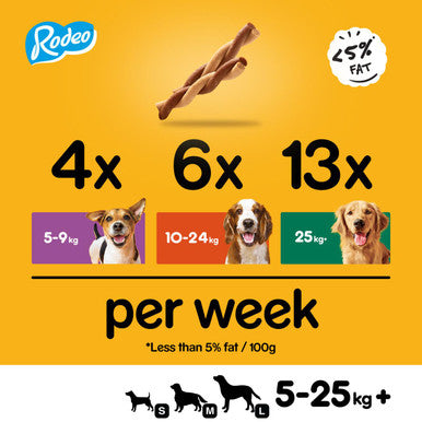 Pedigree Rodeo Adult Dog Treats - Chicken