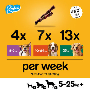 Pedigree Rodeo Adult Dog Treats - Beef