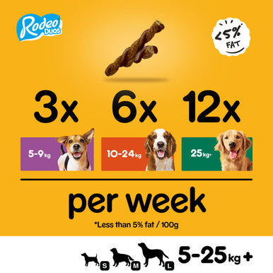 Pedigree Rodeo Duos Adult Dog Treats - Beef & Cheese