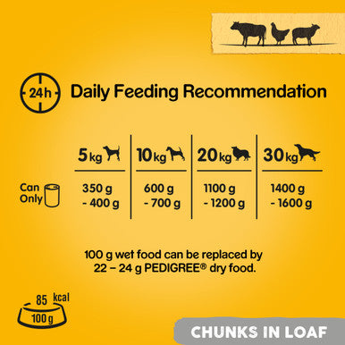Pedigree Adult Wet Dog Food Tins - Mixed Selection in Loaf