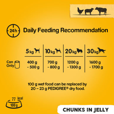 Pedigree Adult Wet Dog Food Tins - Mixed Selection in Jelly 6 x 400g
