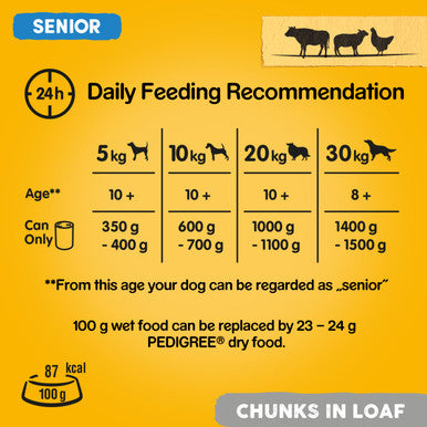 Pedigree Senior Wet Dog Food Tins - Meat Selection in Loaf