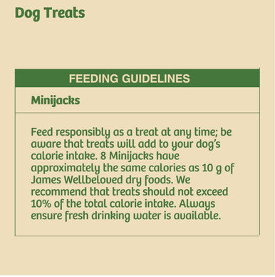 James Wellbeloved Minijacks Hypo-Allergenic Dog Treats - Lamb