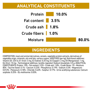 Royal Canin Urinary S/O Morsels in Gravy Adult Wet Cat Food