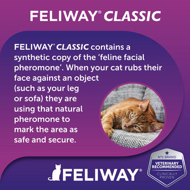 Feliway Classic Refill Diffuser