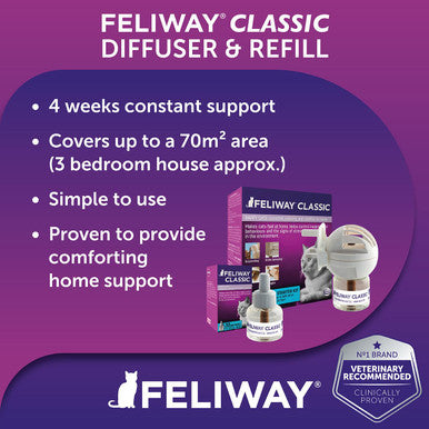 Feliway Classic Refill Diffuser