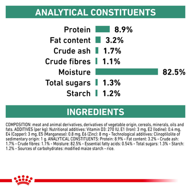 Royal Canin Veterinary Diet Diabetic Adult Wet Cat Food