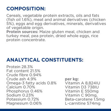 Hill's Prescription Diet k/d Kidney Care Dry Cat Food with Chicken