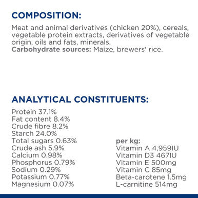 Hill's Prescription Diet Digestive/Weight Management w/d Adult Dry Cat Food - Chicken