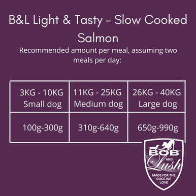 Bob and Lush Light & Tasty Grain-free Wet Dog Food in Tin - Salmon