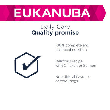 Eukanuba Premium Working & Endurance Dry Dog Food