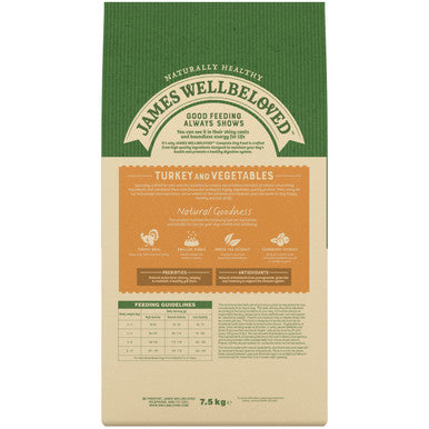 James Wellbeloved Grain-free Adult Small Breed Turkey & Veg Dry Dog Food