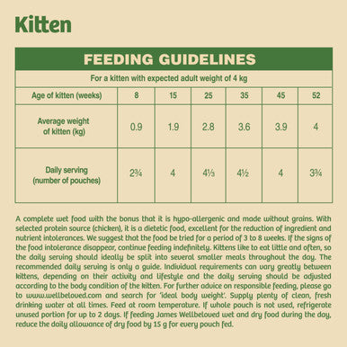 James Wellbeloved Kitten Grain-free Pouches with Chicken in Jelly