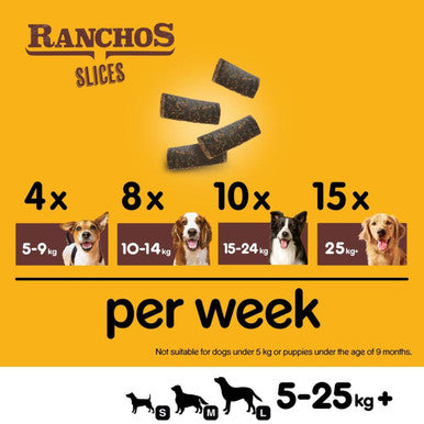 Pedigree Ranchos Slices Dog Treats with Beef