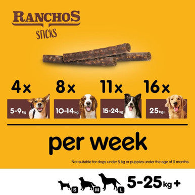 Pedigree Ranchos Sticks Dog Treats with Chicken Liver