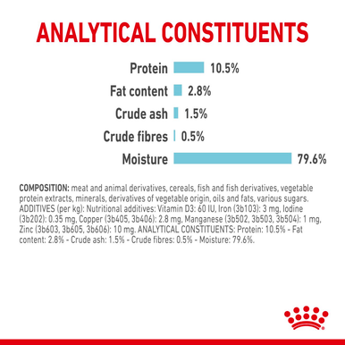 Royal Canin Sensory Feel Wet Cat Food in Gravy