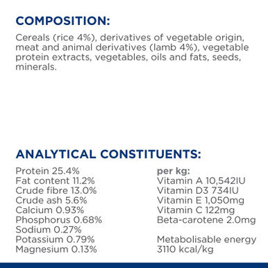 Metabolic Weight Management Dry Dog Food with Lamb and Rice