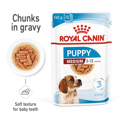 Royal Canin Medium Puppy Wet Dog Food - Chunks in Gravy