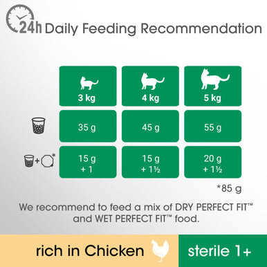 Perfect Fit Sterile 1+ Adult Dry Cat Food - Chicken