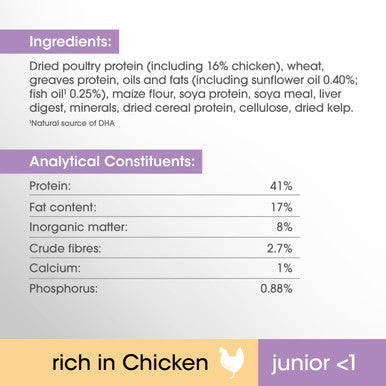 Perfect Fit Junior <1 Dry Cat Food - Chicken