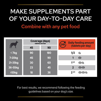 Purina Pro Plan Multivitamins Adult and Senior Supplement Dog Tablets