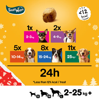 Pedigree Christmas Tasty Minis Chewy Cubes Adult Dog Treats - Turkey