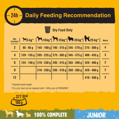 Pedigree Medium Puppy and Junior Dry Dog Food - Chicken & Rice