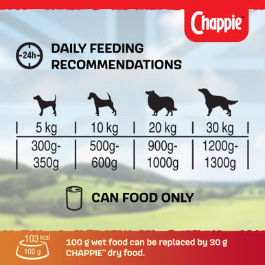 Chappie Adult Wet Dog Food - Favourites in Tins