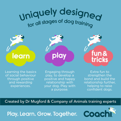 Coachi Toilet Training Bells for Dogs - Navy & Light Blue