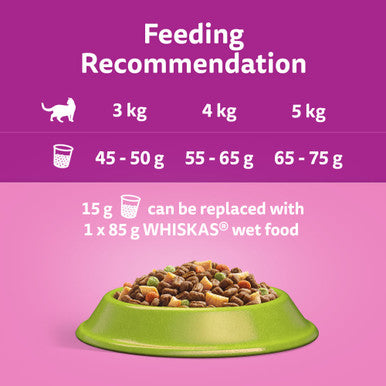 Whiskas 1+ Cat Complete Dry With Lamb 1.9kg