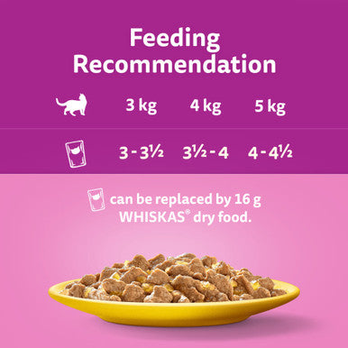 Whiskas 11+ Cat Pouches Poultry Feasts In Jelly