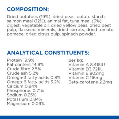 Hill's Science Plan Hypoallergenic Medium Adult Dry Dog Food - Salmon