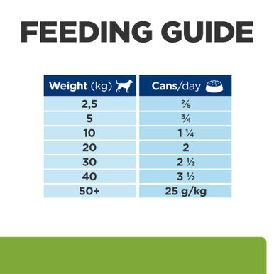 Hill's Prescription Diet Metabolic Weight Management Wet Dog Food - Chicken 3 x 360g