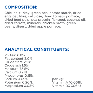 Hill's Science Plan Perfect Weight Wet Dog Food - Chicken & Vegetables