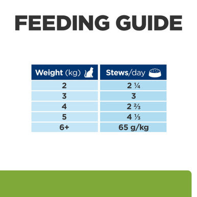 Hill's Prescription Diet Metabolic Weight Management Stew Cat Food - Chicken