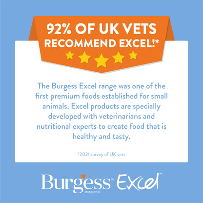 Burgess Excel Complete and Nutritionally Balanced Ferret Nuggets