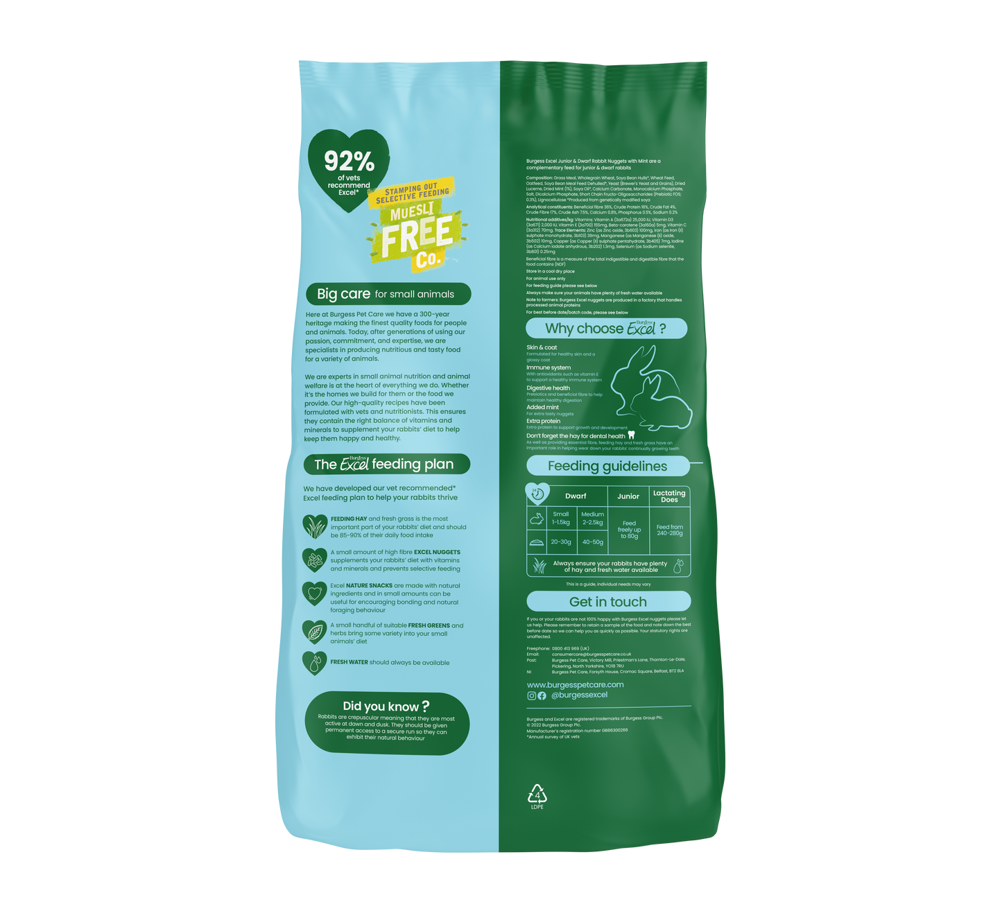 Burgess Excel Junior & Dwarf Rabbit Nuggets - Mint 3kg