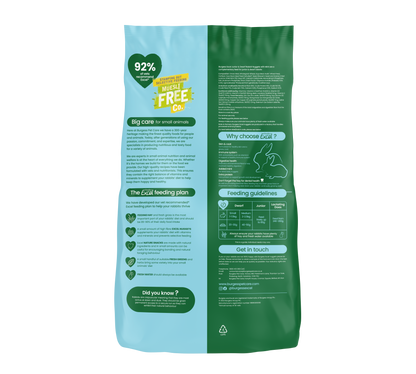 Burgess Excel Junior & Dwarf Rabbit Nuggets - Mint 3kg