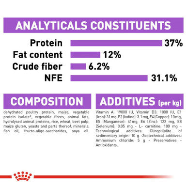 Royal Canin Feline Health Nutrition Sterilised 37 Adult Dry Cat Food