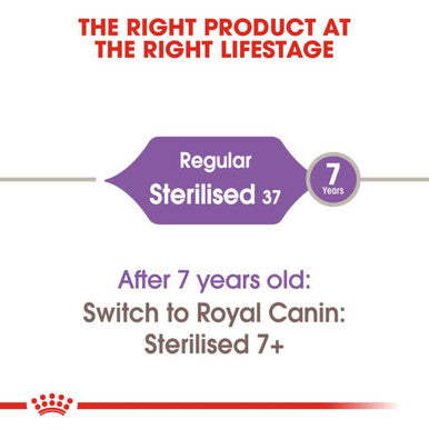 Royal Canin Feline Health Nutrition Sterilised 37 Adult Dry Cat Food