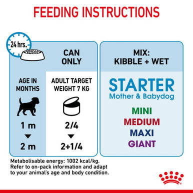 Royal Canin Size Health Nutrition Starter Mother & Baby Dog Adult and Puppy Wet Dog Food