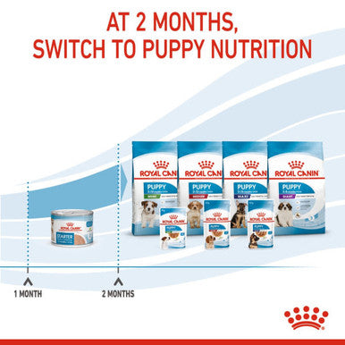 Royal Canin Size Health Nutrition Starter Mother & Baby Dog Adult and Puppy Wet Dog Food