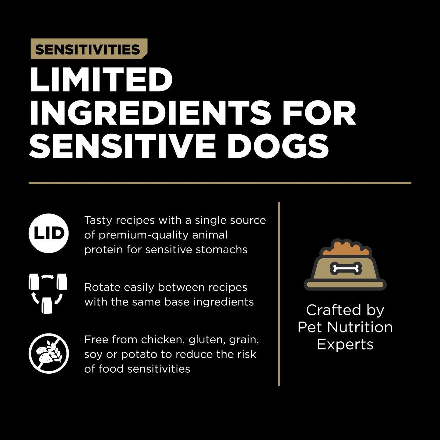 Go! Sensitivities Limited Ingredient Grain Free Duck Recipe for Dogs