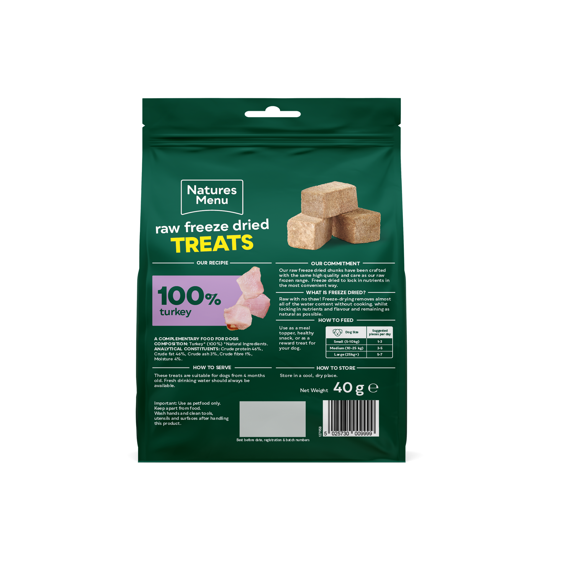 Back View of Natures Menu Raw Freeze Dried Turkey Chunks Dog Treats