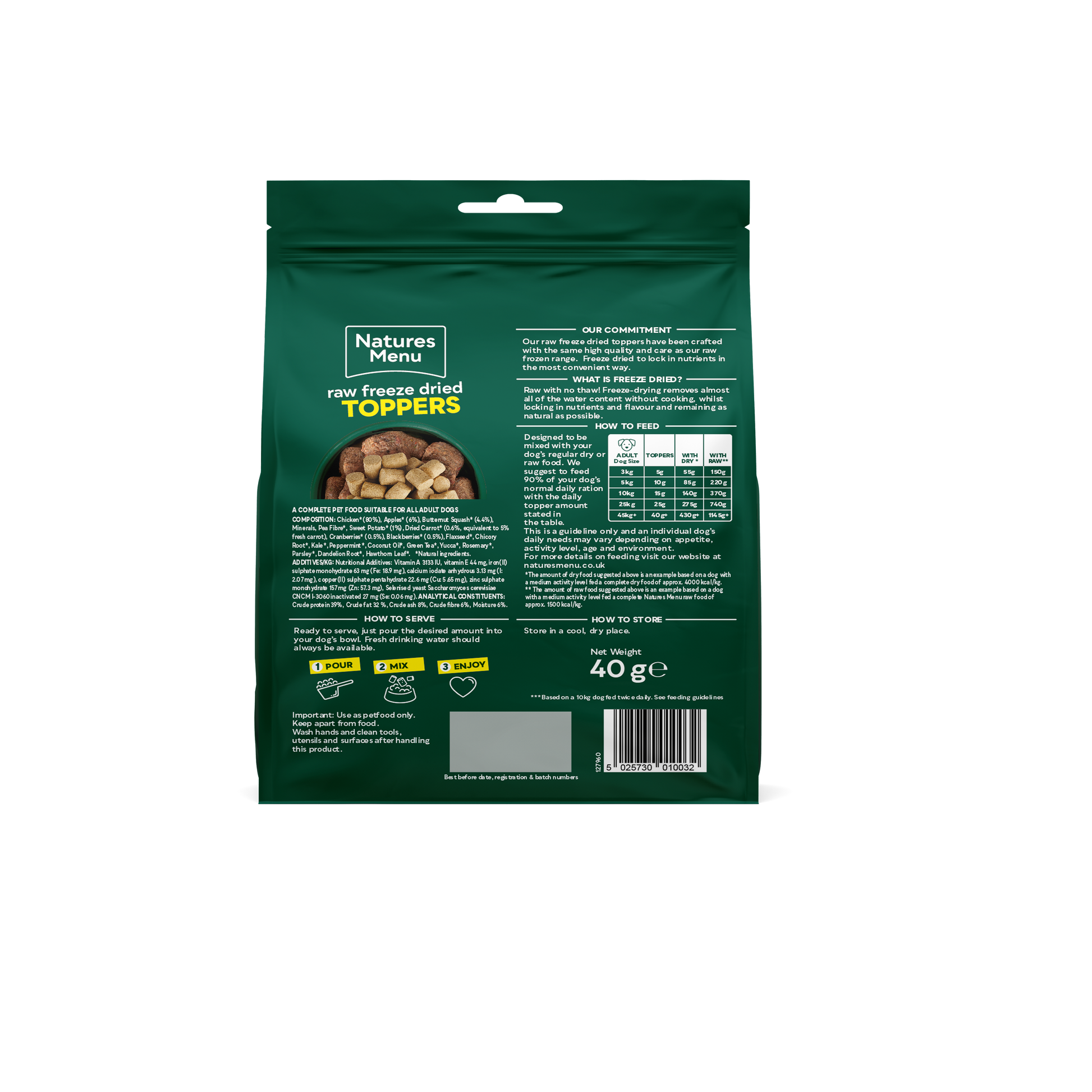 Back View of Natures Menu Raw Freeze Dried Chicken Toppers Adult Dry Dog Food