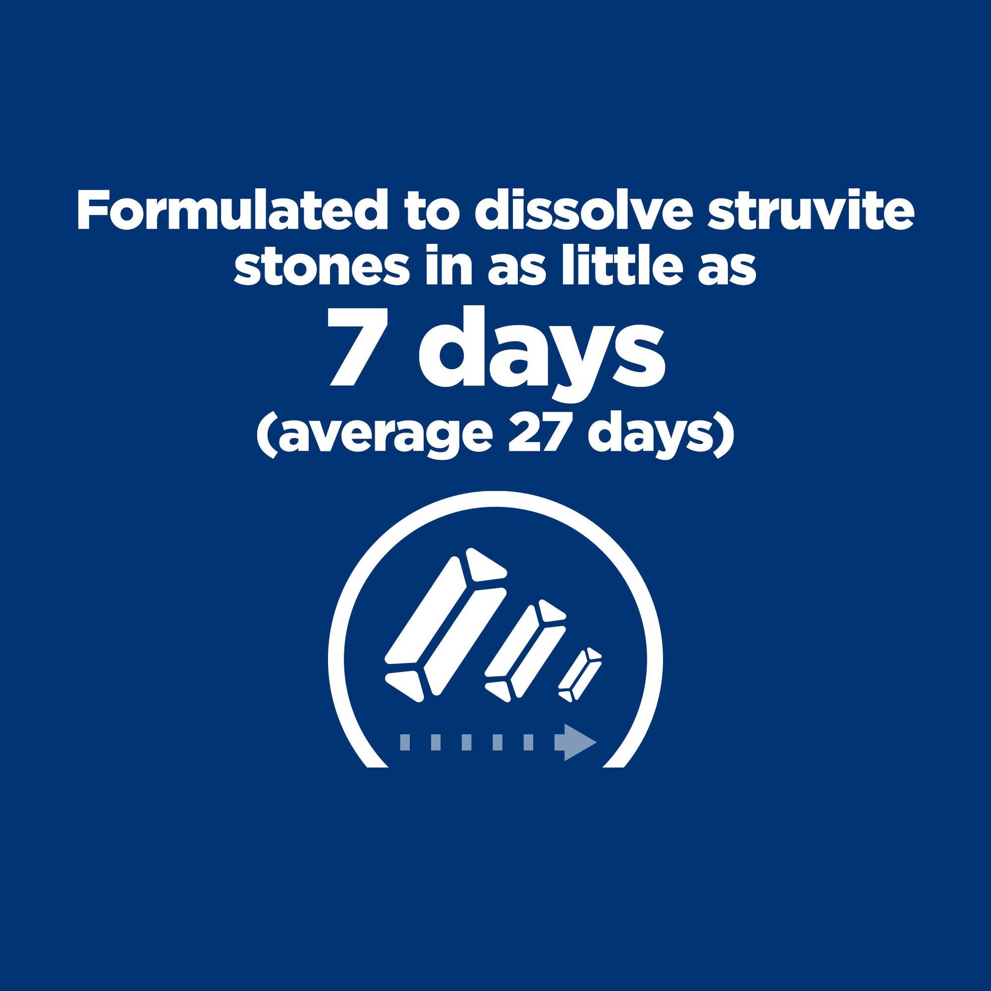 Hill's Prescription Diet c/d Multicare Stress Urinary Care Dry Cat Food with Chicken - 400g Bag